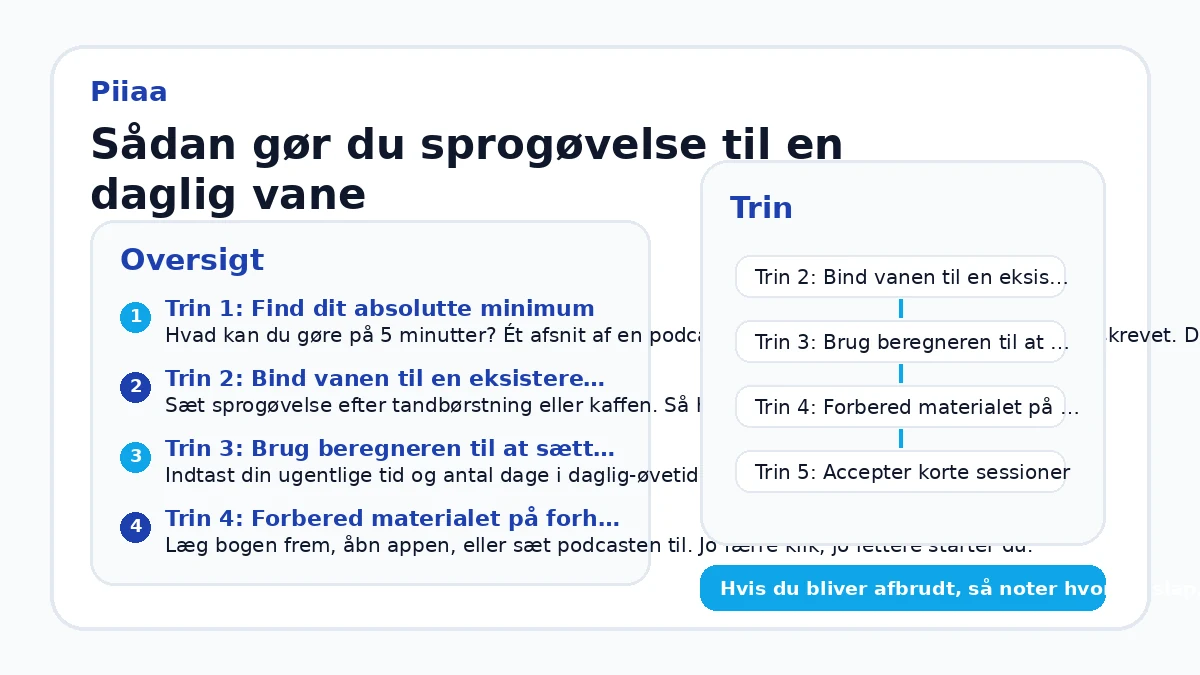 Sådan gør du sprogøvelse til en daglig vane