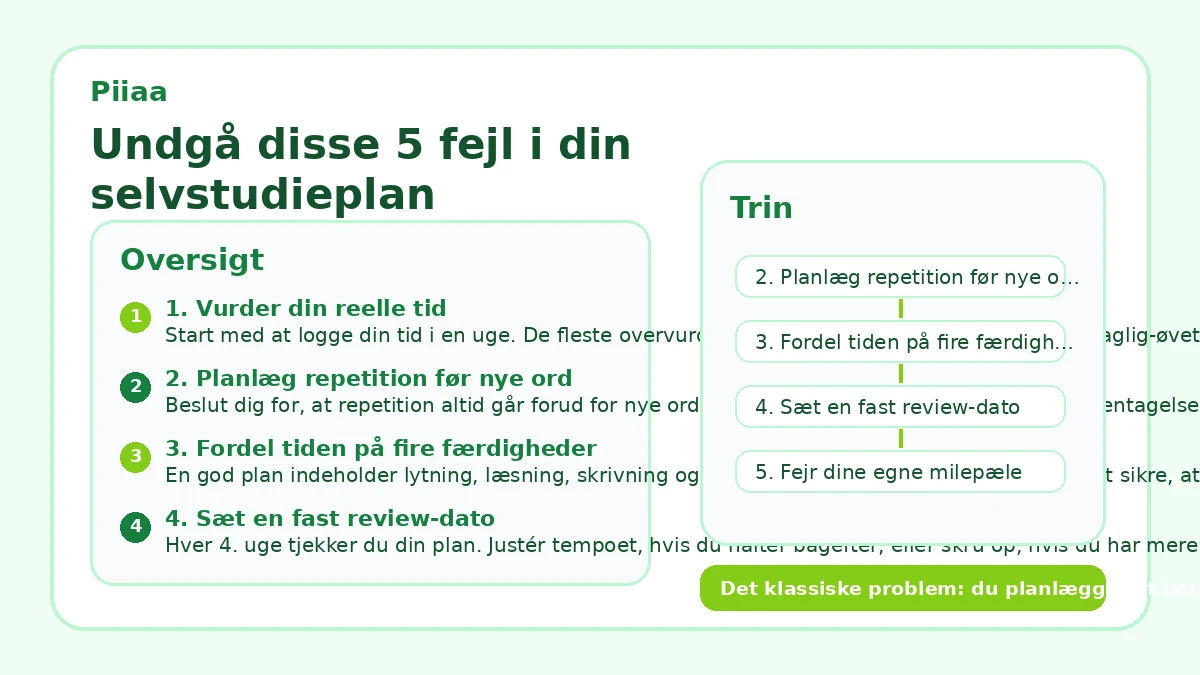 Undgå disse 5 fejl i din selvstudieplan